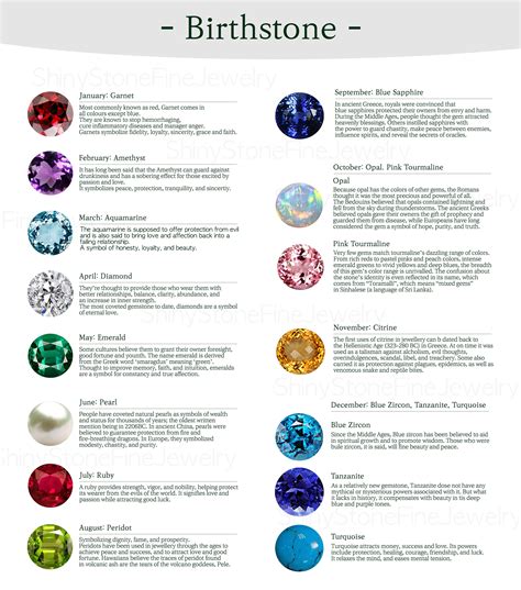 birth srone|birthstones and their meanings.